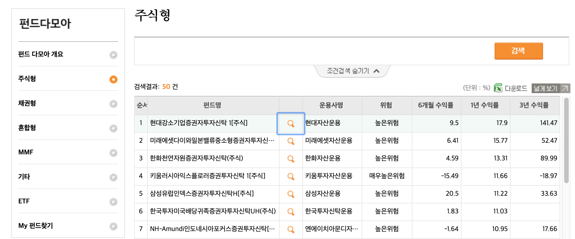 펀드다모아 웹페이지 펀드종류 선택 후 수익률 비교 화면