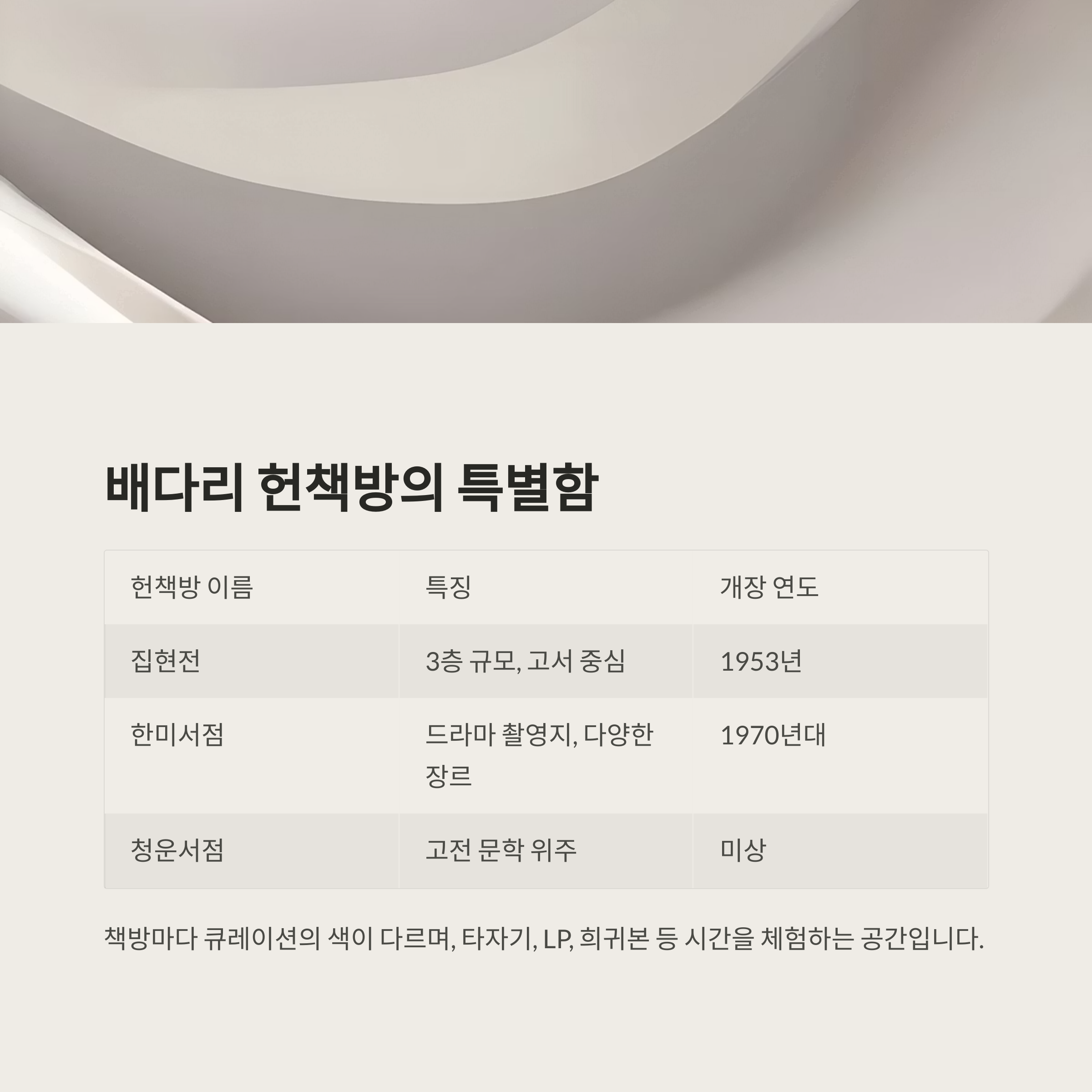 배다리 헌책방