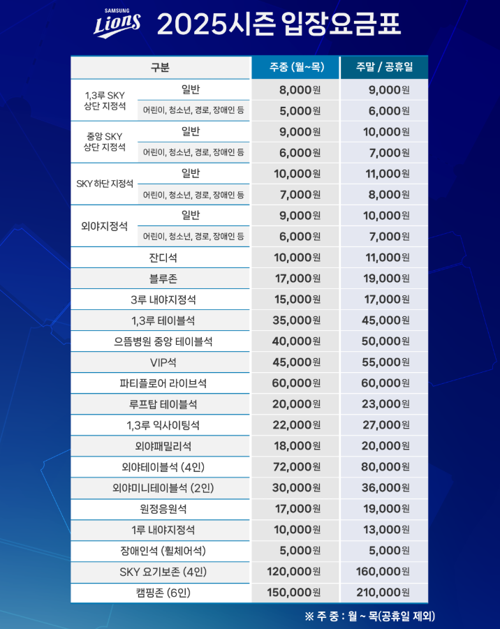 삼성 라이온즈 티켓 가격