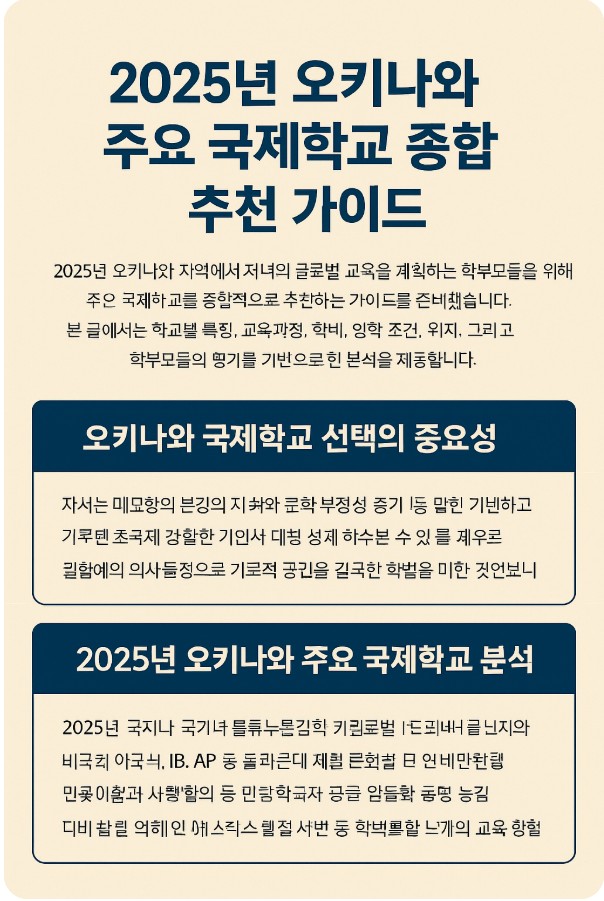 오키나롸 국제학교 선택의 중요성, 분석, 전문가 조언 관련