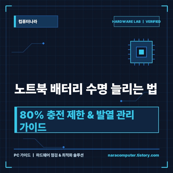 노트북 배터리 수명 늘리는 80% 충전 제한과 필수 하드웨어 관리법 -