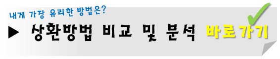 상환방법분석