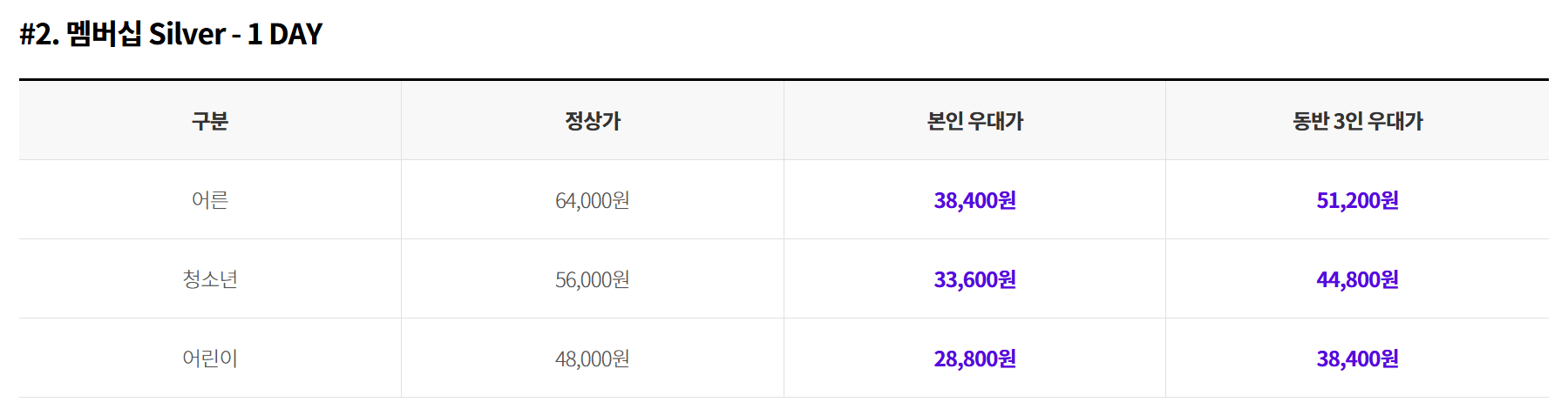 롯데월드 SKT 할인 혜택 받기