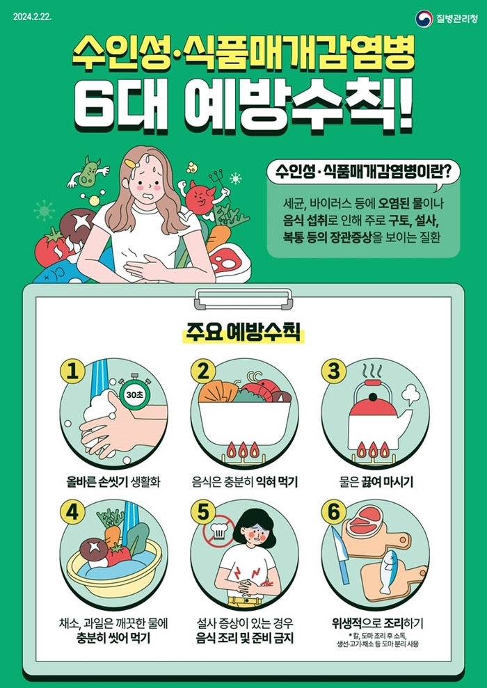 수인성 예방