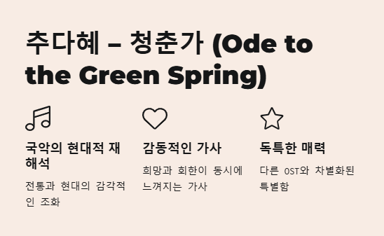 폭삭속았수다OST