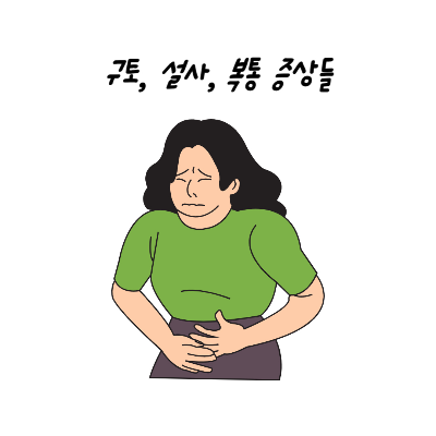 노로바이러스-원인-증상