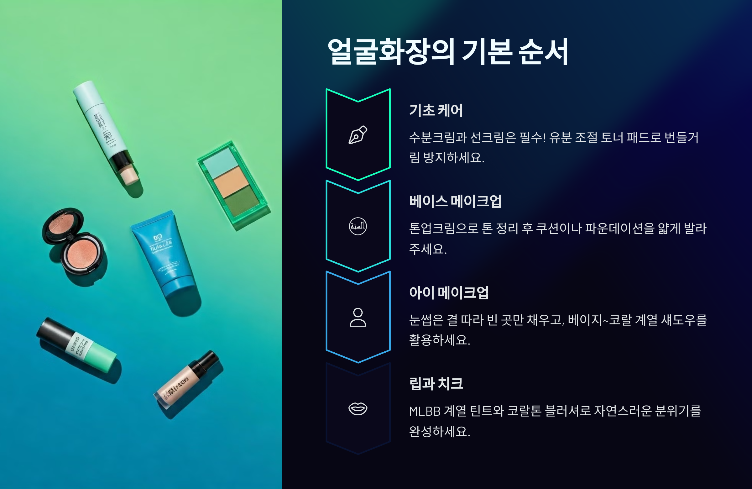 얼굴화장의 기본 순서와 핵심 포인트