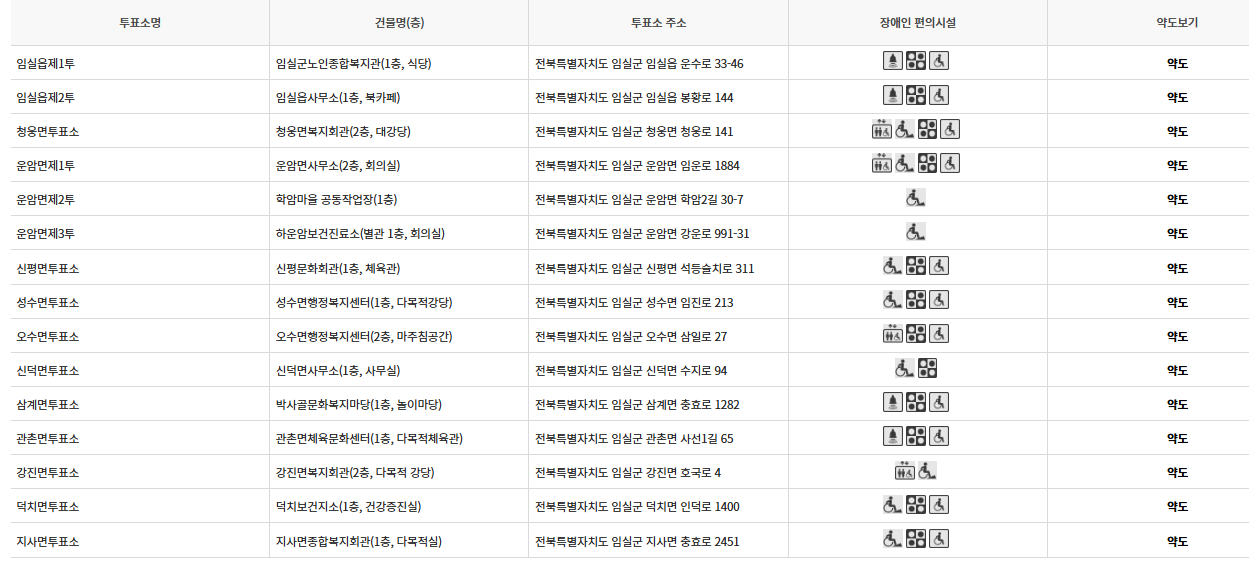 전북 임실군 대통령선거 사전투표소 투표장소 투표소 위치 투표 방법