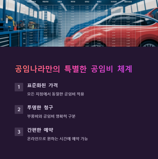 공임나라 공임표 공임비 정보: 자동차 정비의 새로운 기준