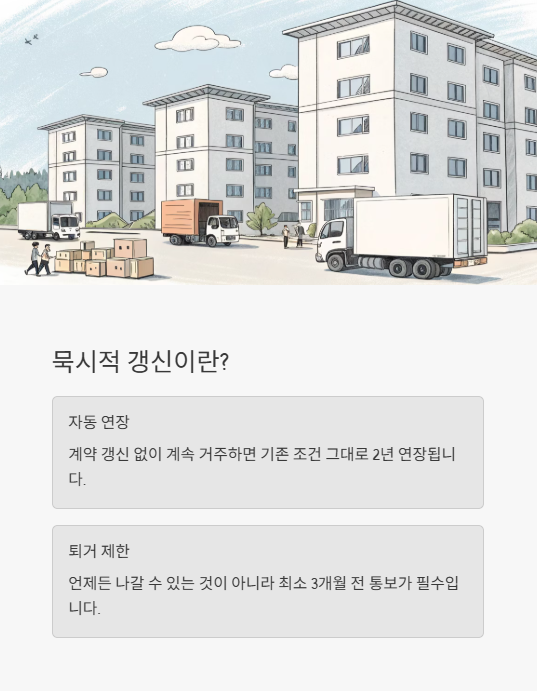 묵시적 갱신이란?