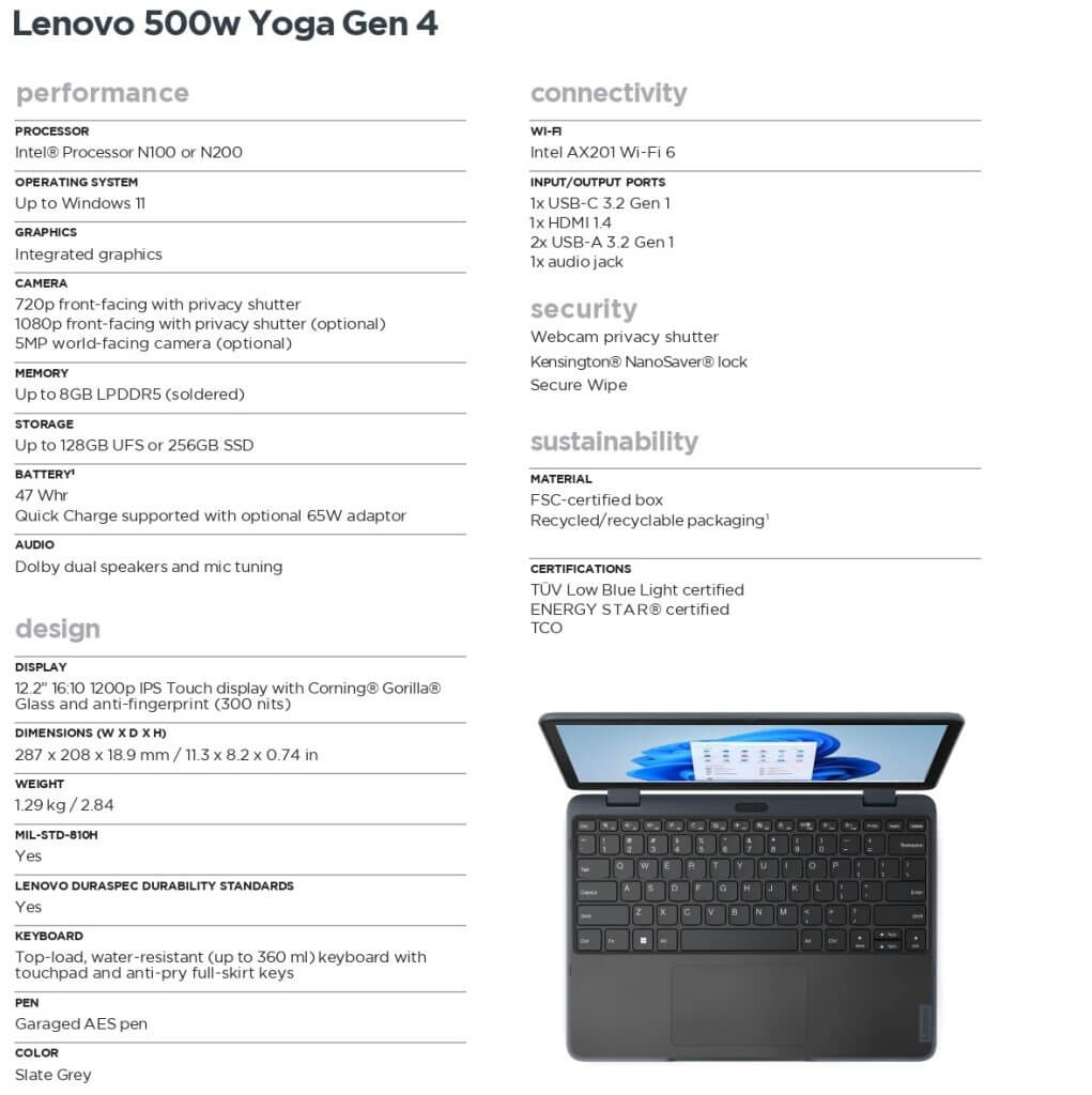 레노버-500w-요가-Gen4
