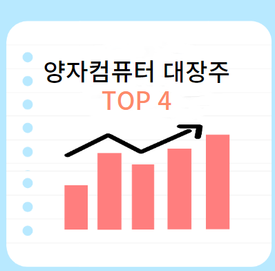양자컴퓨터-대장주