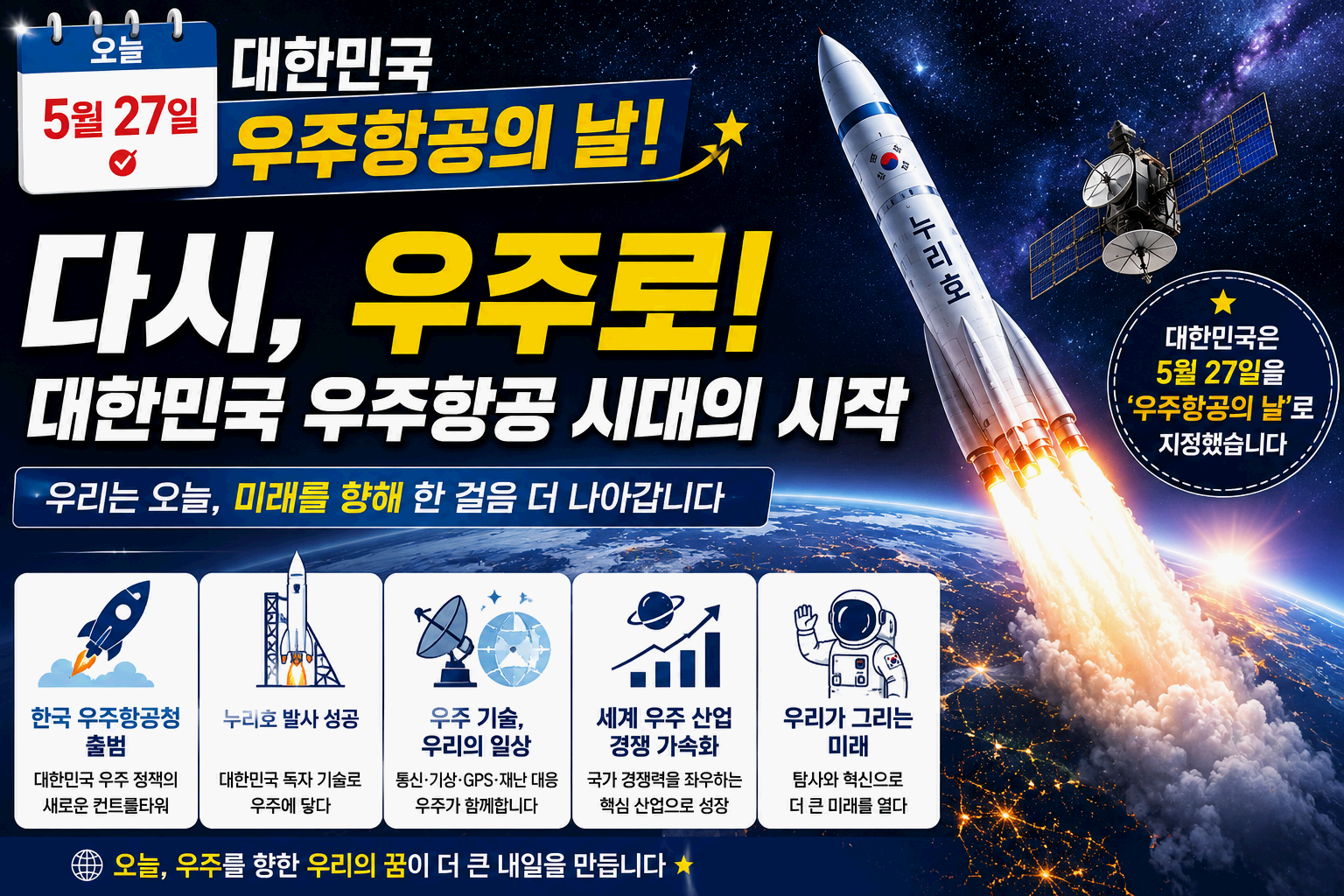 오늘은 '우주항공의 날'|한국의 우주항공 시대, 그리고 우리가 놓치고 있는 진짜 변화