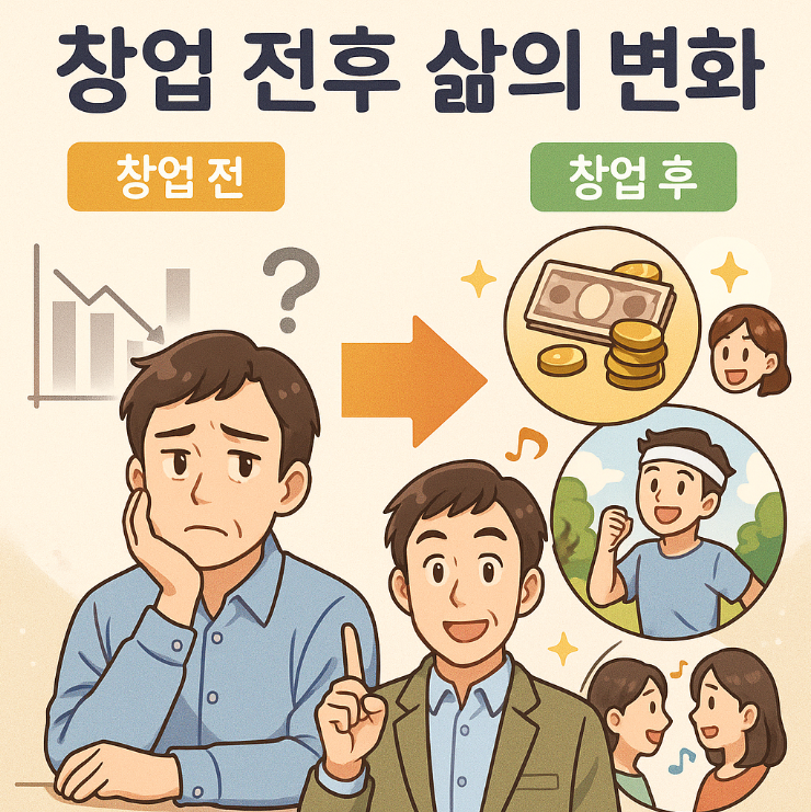 창업 후 달라진 삶