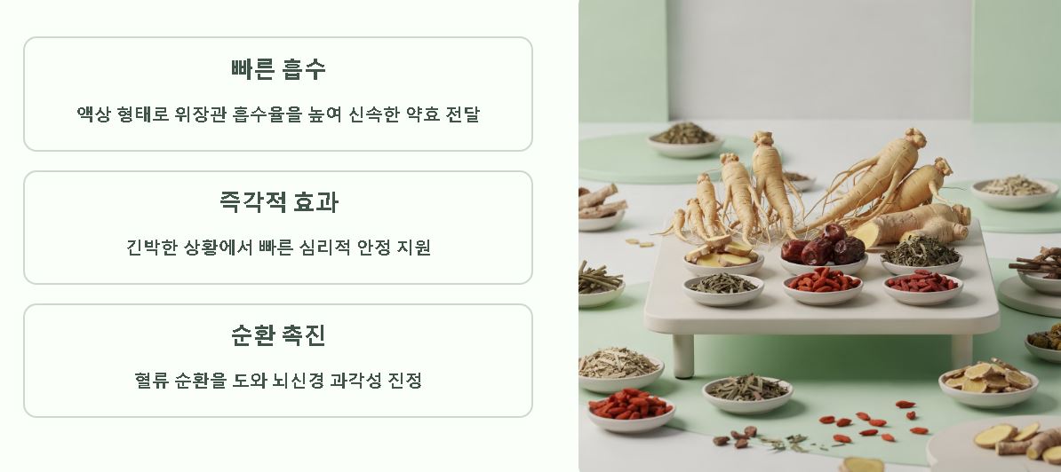 우황청심환 효과 복용 가이드