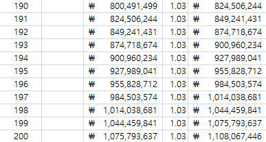 3% 복리 200번 수익