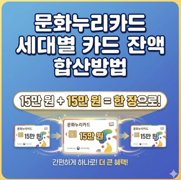 문화누리카드 합산