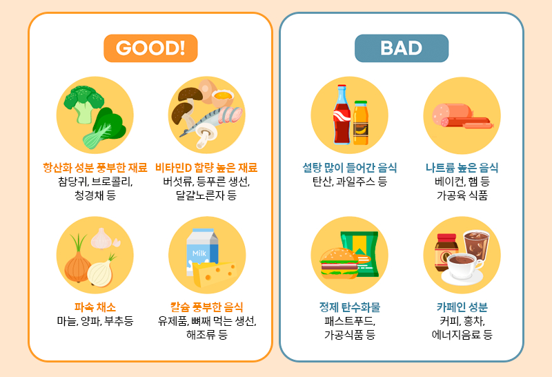 관절에 나쁜음식