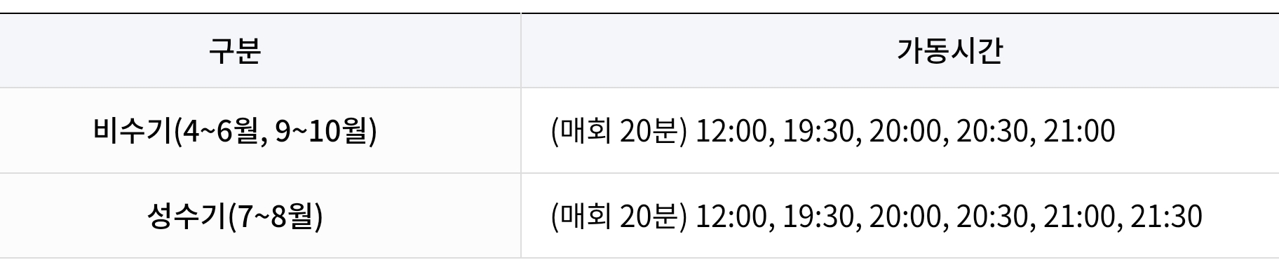 [반포대교 달빛무지개분수]