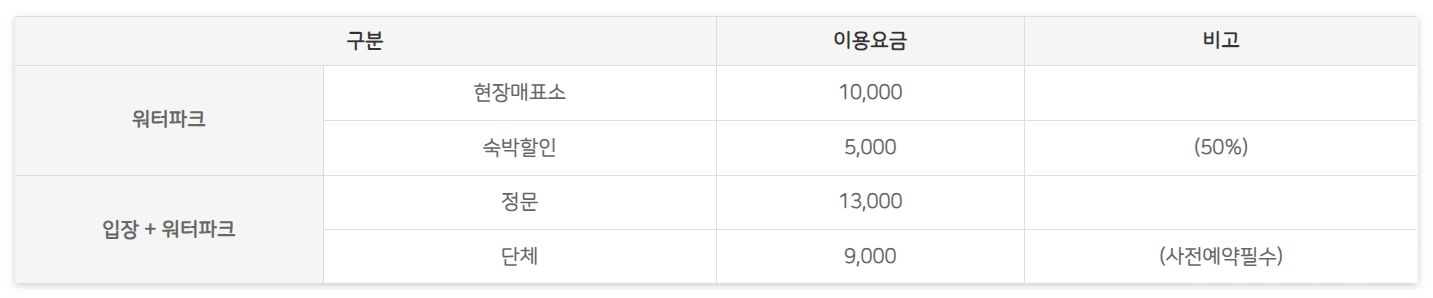 가산수피아