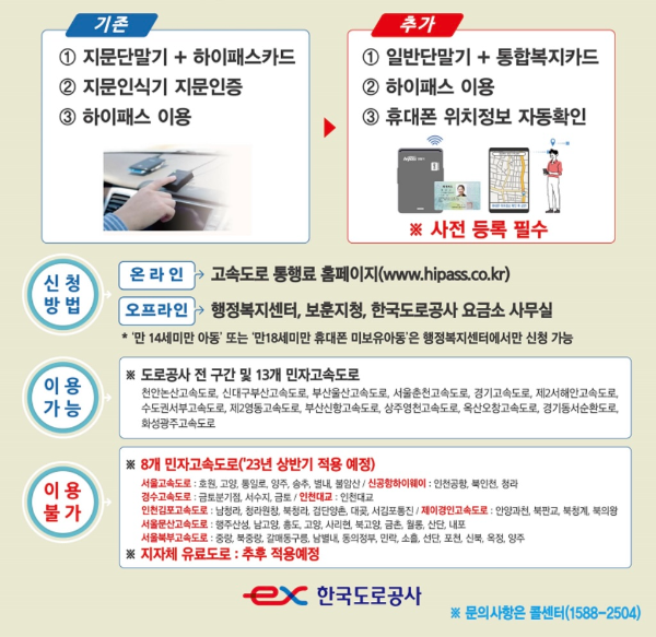 장애인 하이패스 개선