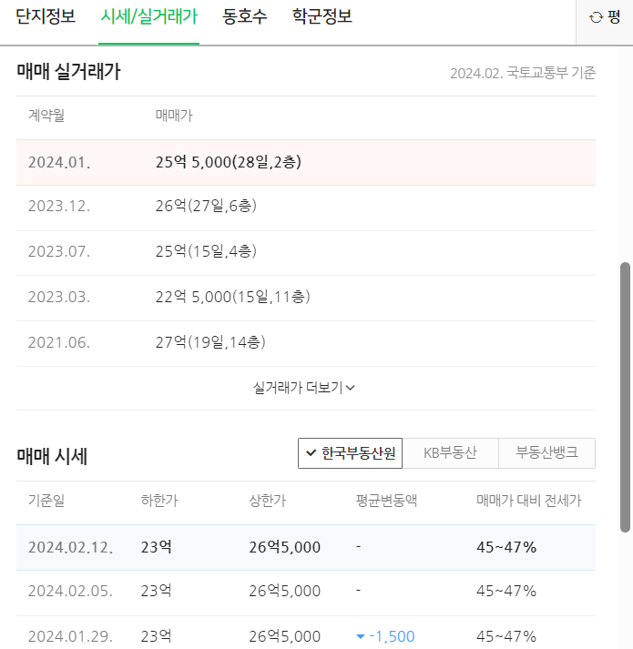 실거래가 상세검색