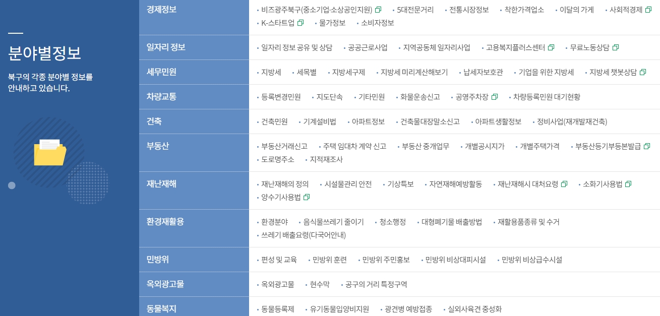행정과 재정 내역을 투명하게 공개하는 게시판