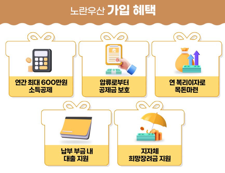 노란우산 가치상생 프로젝트 이벤트 소득공제 혜택