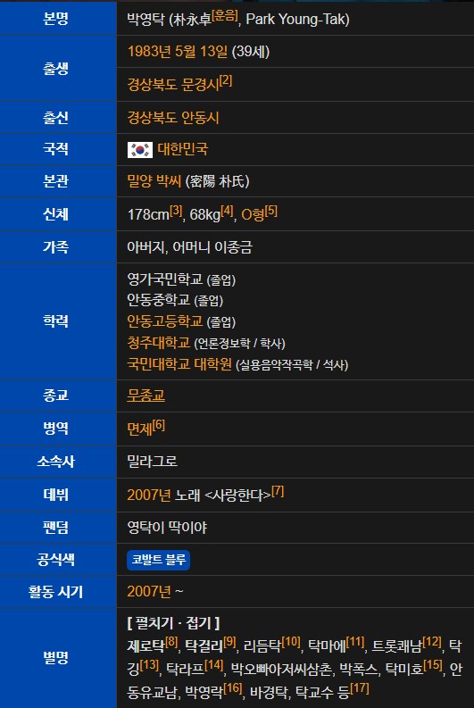 영탁 프로필