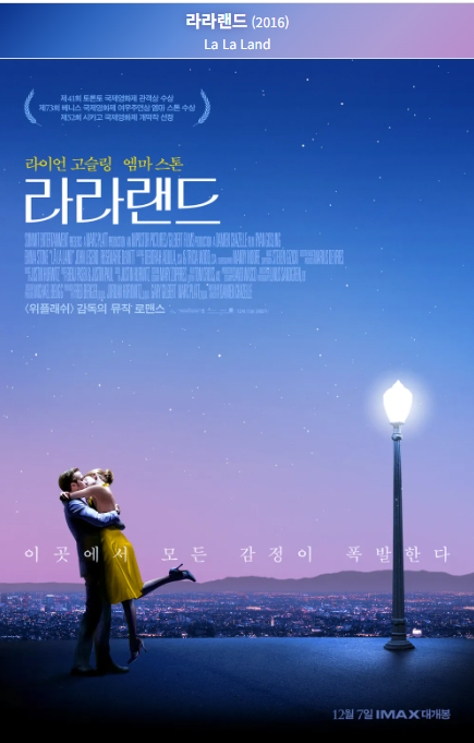 라라랜드(2016) 포스터 사진
