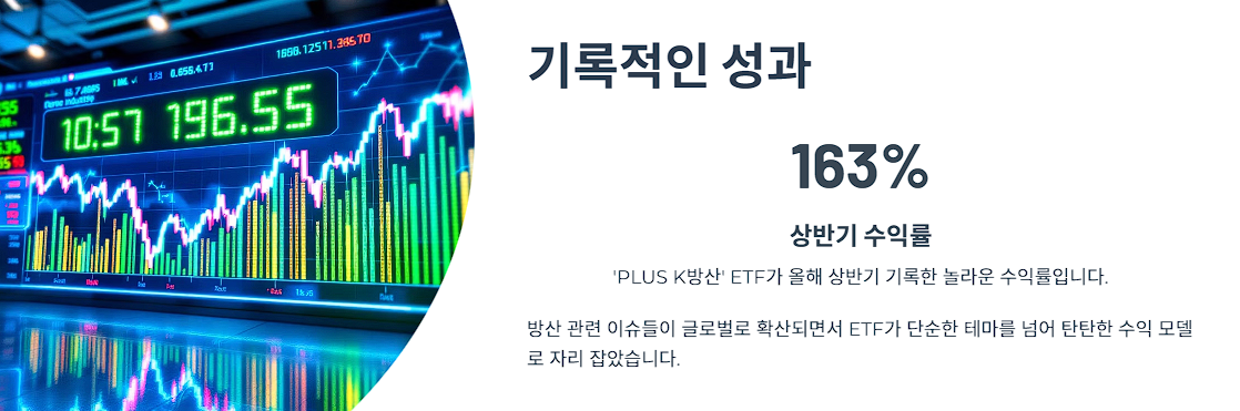 한화운용 방산 ETF 기록적인 성과