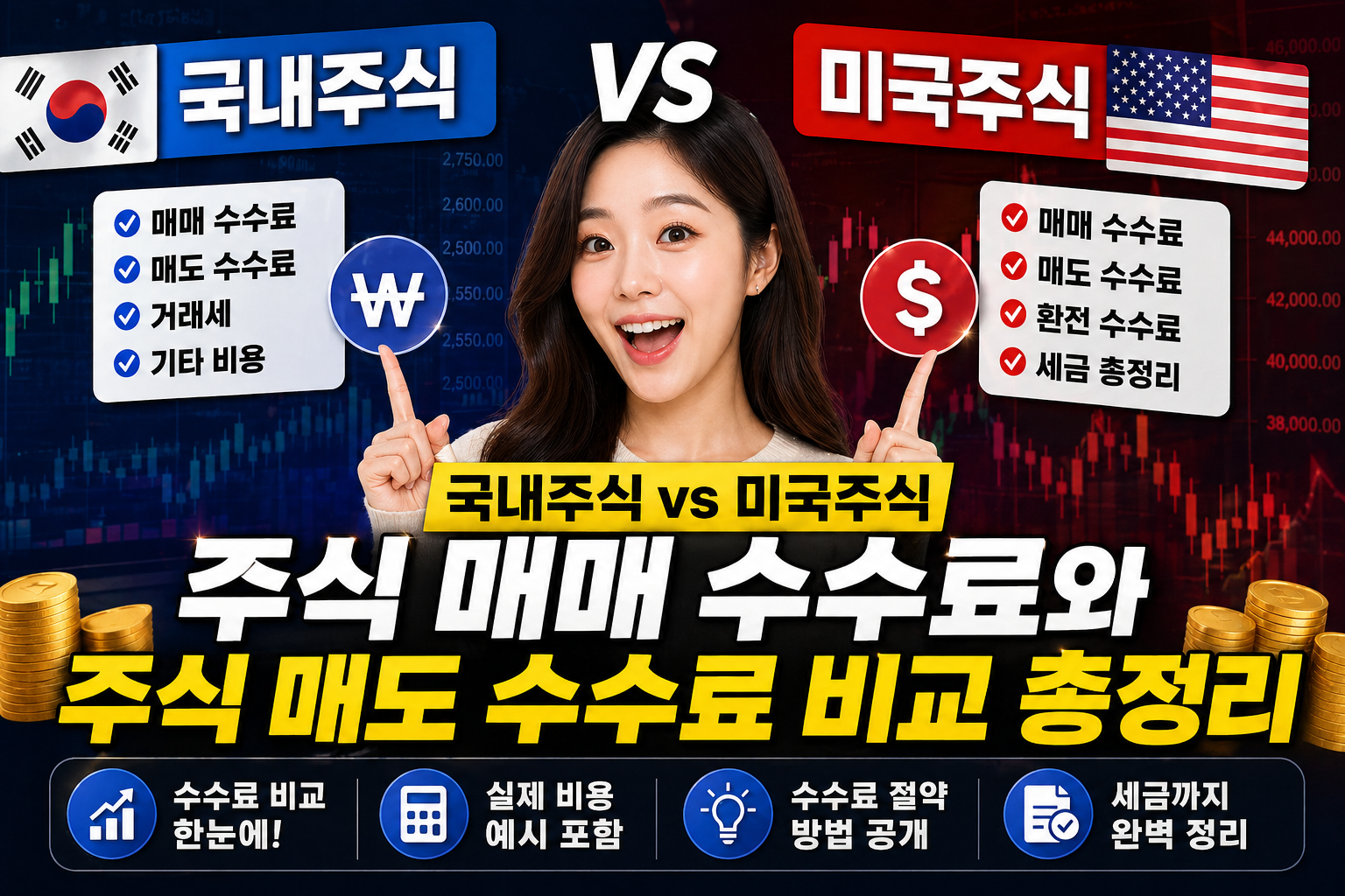 주식 매수 수수료 매도 수수료