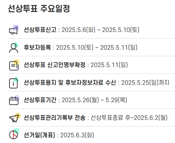 선상투표