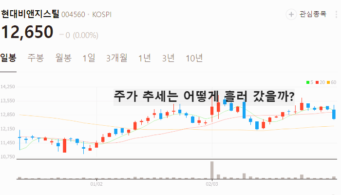 희토류 관련주 대장주 테마주 TOP7 주식