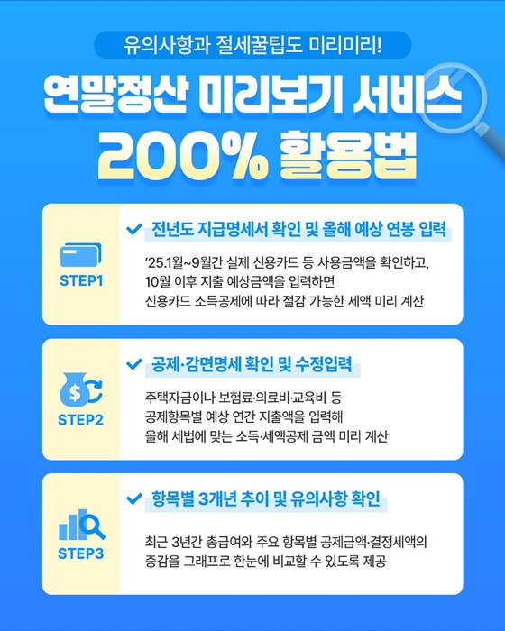 2025 연말정산, 놓치면 손해 보는 꿀팁 총정리