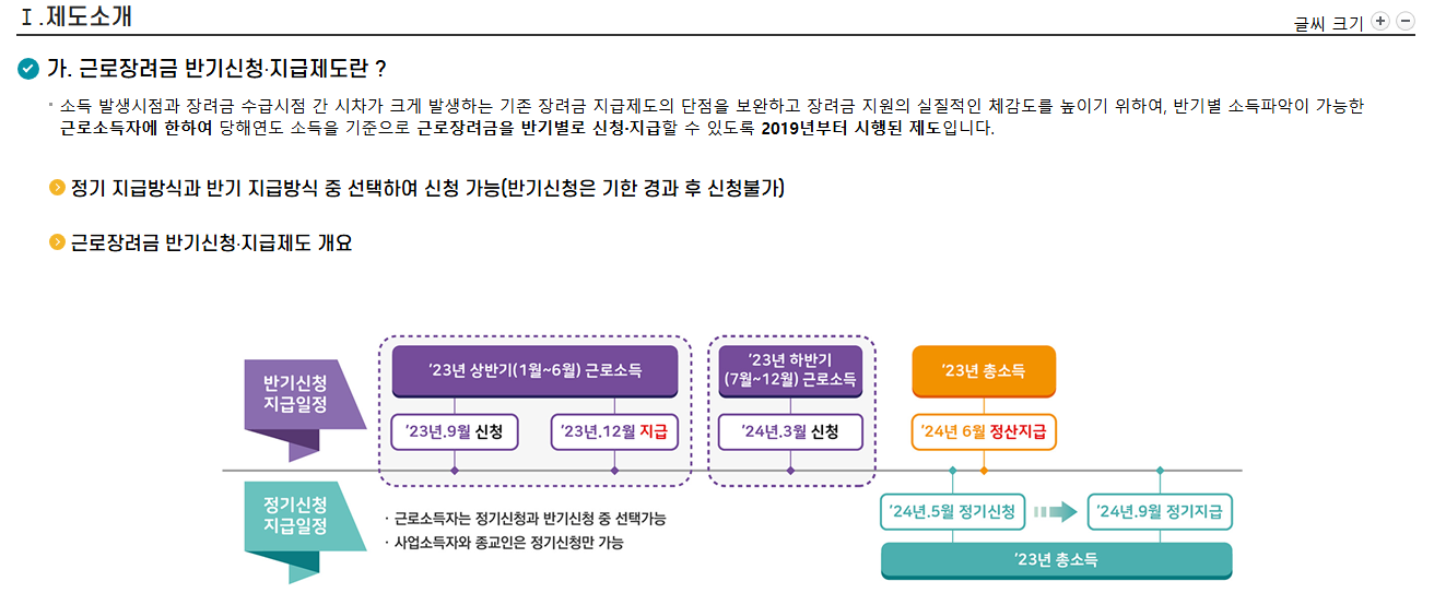 2024년 근로자녀장려금과 근로장려금 재도 소개 1