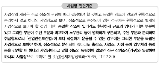사업장 판단기준 개념