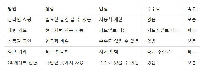 표