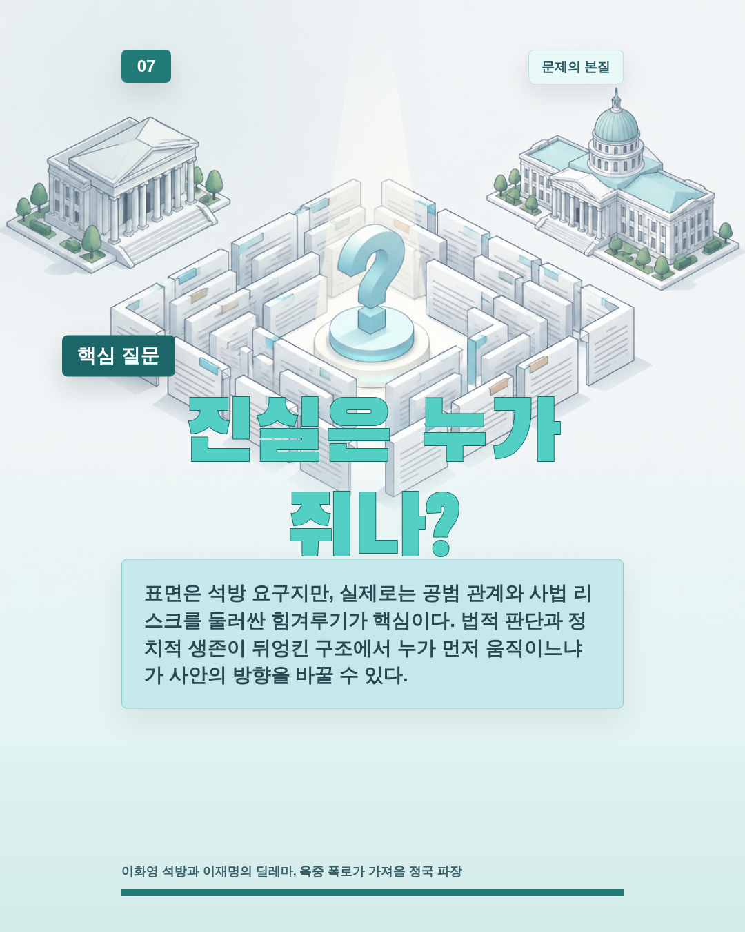 진실은 누가 쥐나?