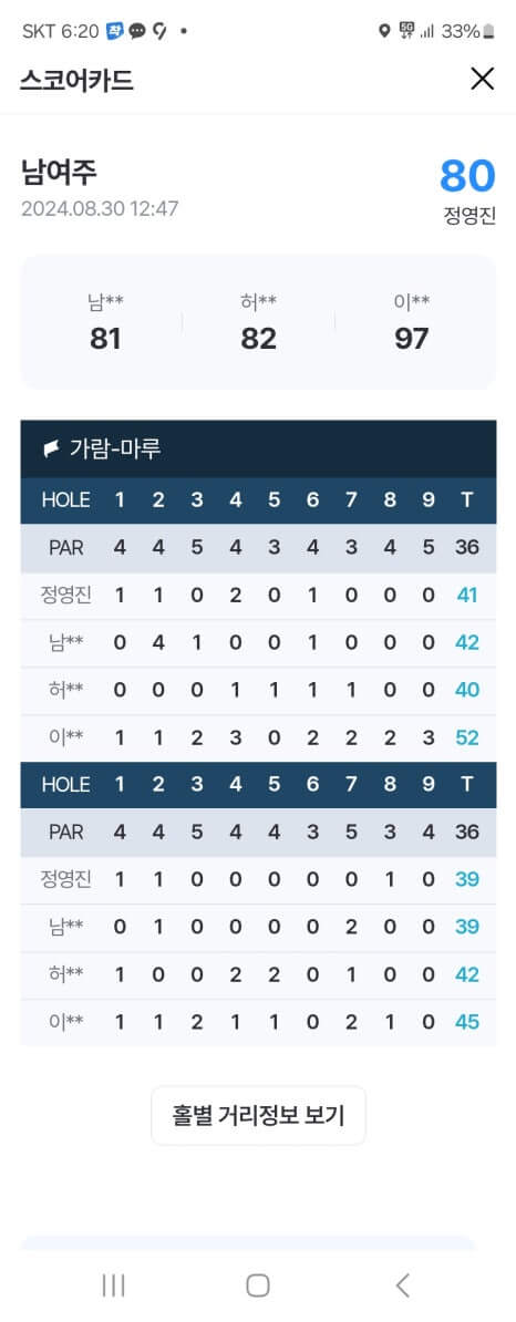 골프장 경험담 남여주cc 대중제 골프장의 최고 골프장 