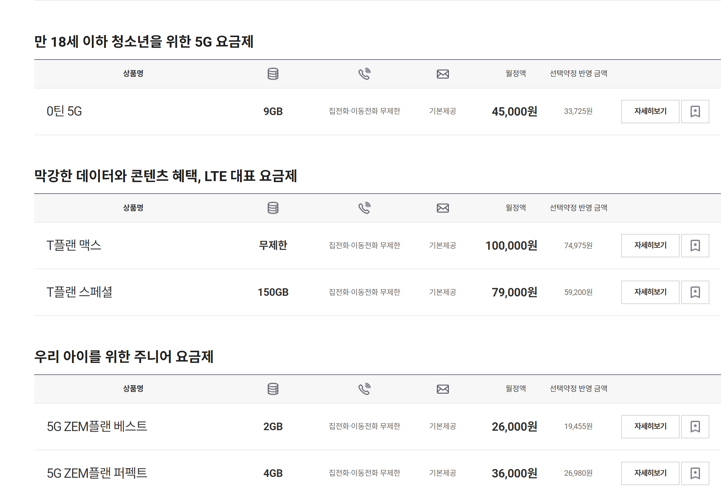 요금제_리스트