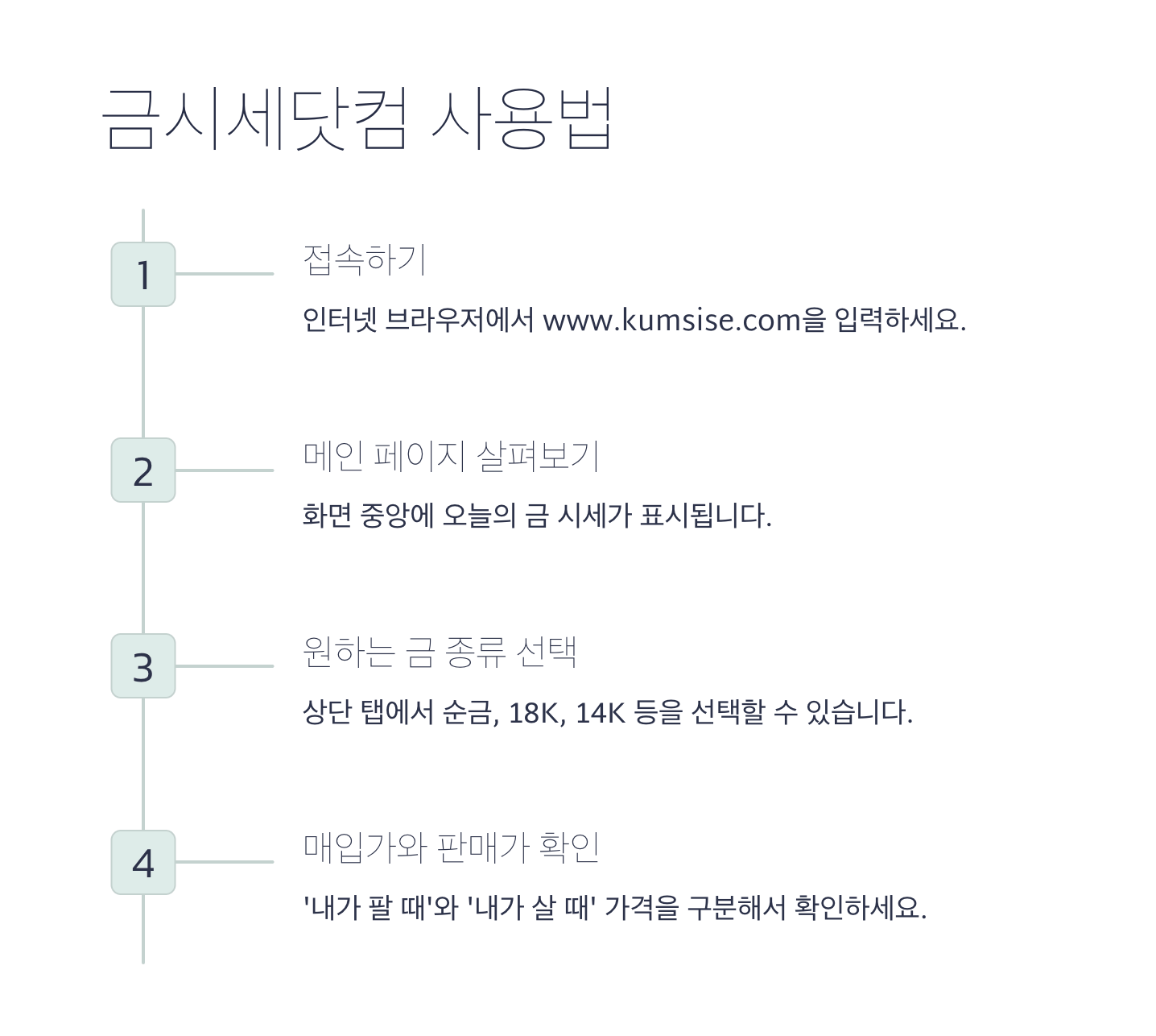 금값시세