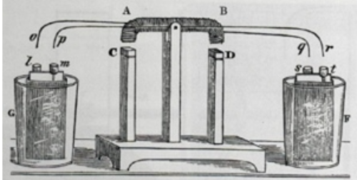 Henry, 1831