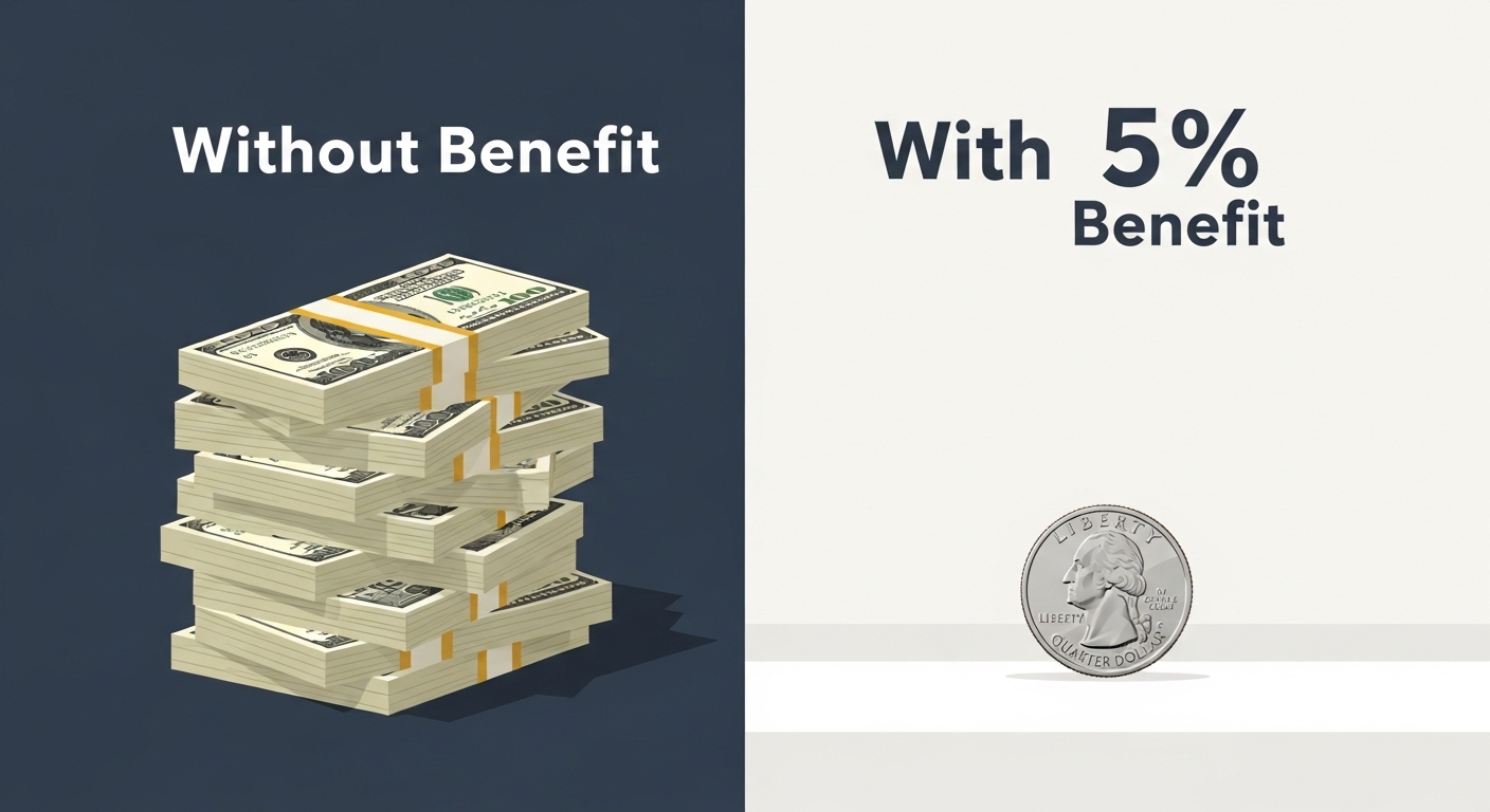 암환자본인부담상한제