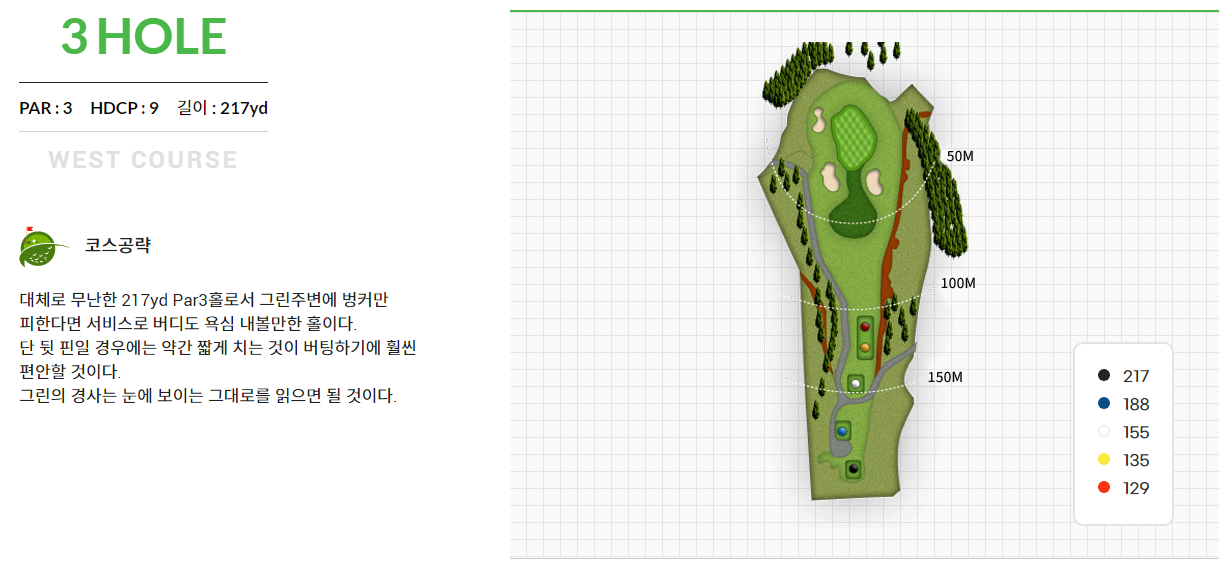 사이프러스 골프앤리조트 서코스 3