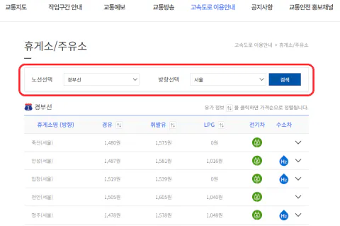 로드플러스 고속도로 이용안내 - 휴게소와 주유소