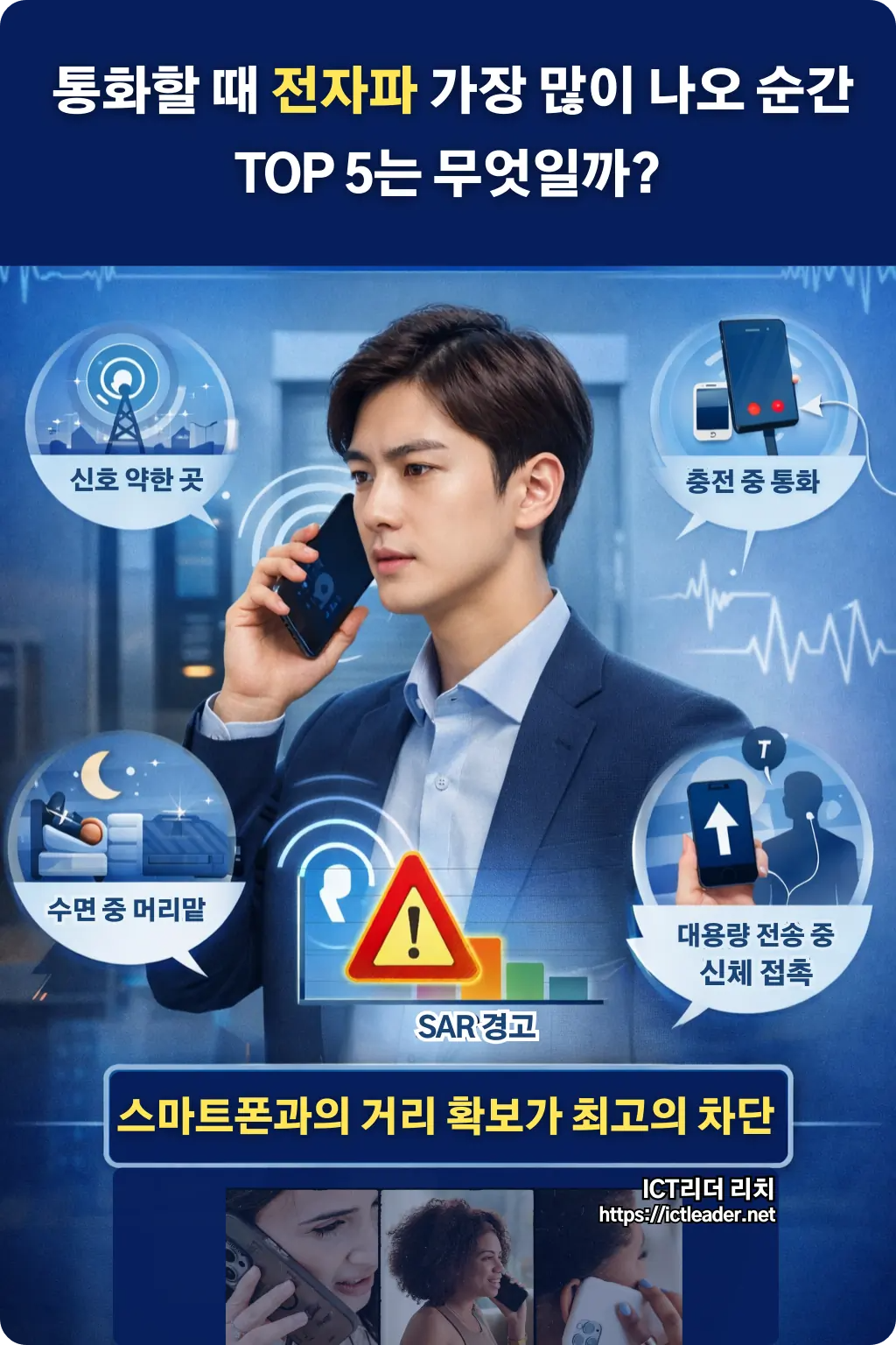 스마트폰 전자파 노출이 증가하는 상황을 설명하는 정보형 인포그래픽.
엘리베이터나 지하주차장 같은 신호가 약한 장소에서 통화를 시도하는 20대 남성 모델이 등장하며, 주변에는 신호 약한 곳 통화, 충전 중 통화, 수면 중 머리맡 스마트폰, 대용량 데이터 전송 중 신체 접촉 등의 위험 상황 아이콘과 SAR 경고 그래프가 함께 표시된 스마트폰 전자파 안내 이미지.