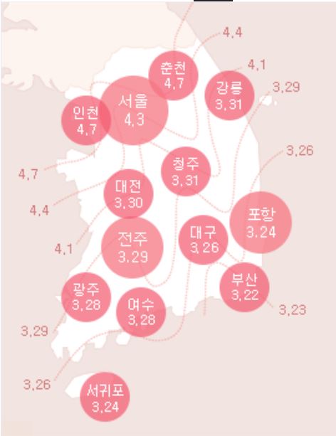 지역별 벚꽃 개화시기