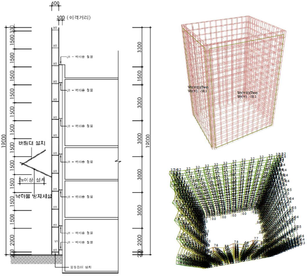 해체계획서 작성방법 3