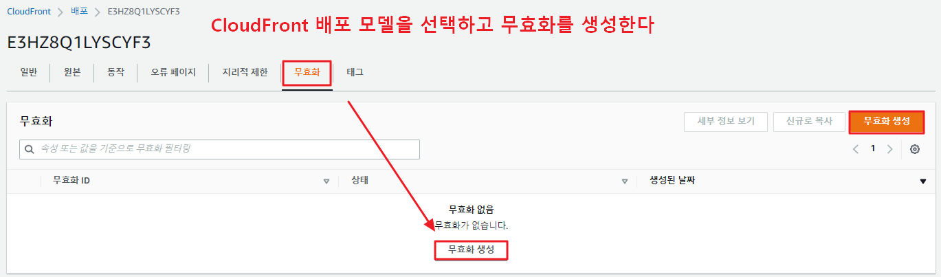 CloudFront 무효화